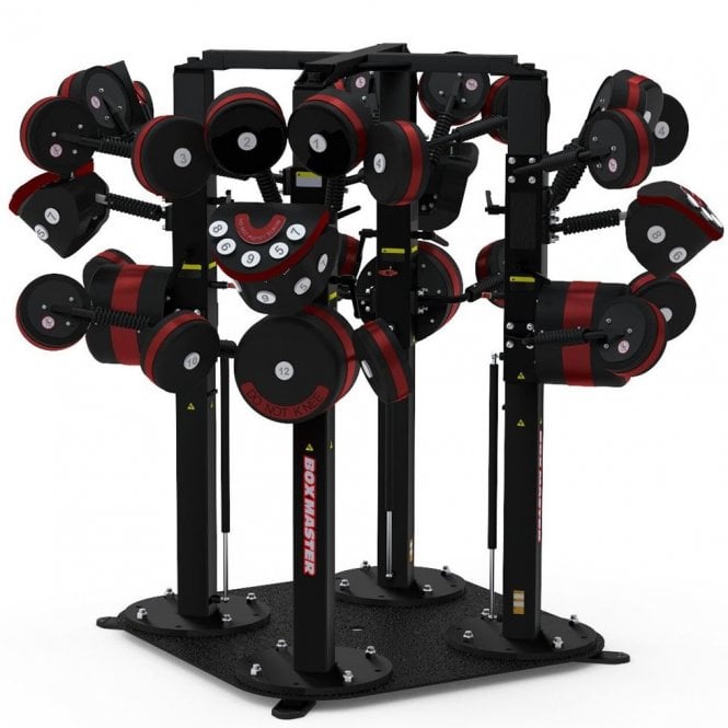 BOXMASTER QUAD PACKAGE