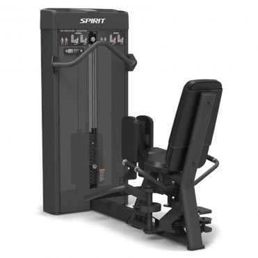Hip Abduction / Adduction