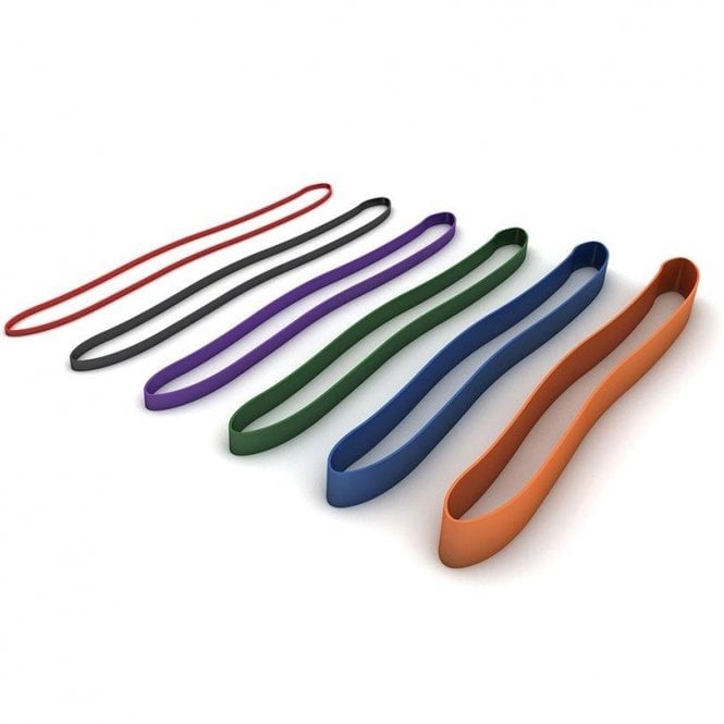 Power Bands